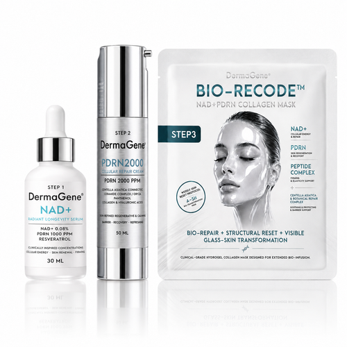 DermaGene® Clinical Longevity 3-Step Skin Renewal System – NAD+ Serum, PDRN Recovery Cream & Bio-Collagen Weekly Reset Mask