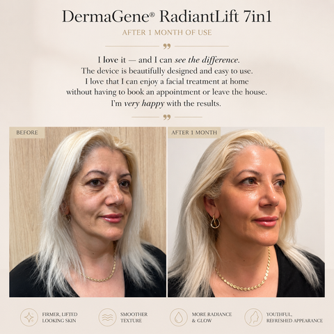 DermaGene® RadiantLift 7in1 with RF, EMS and 7 Technologies- The Face Architecture Device