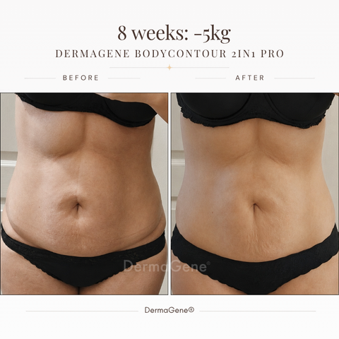 Sada „Body Sculpt Ritual“