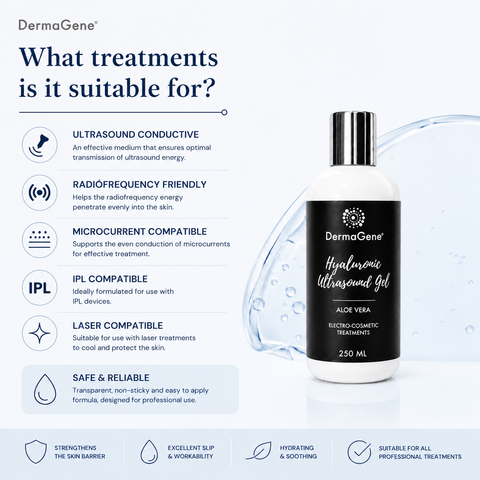 DermaGene Hyaluronic Conductive Gel with Aloe Vera (250ml)