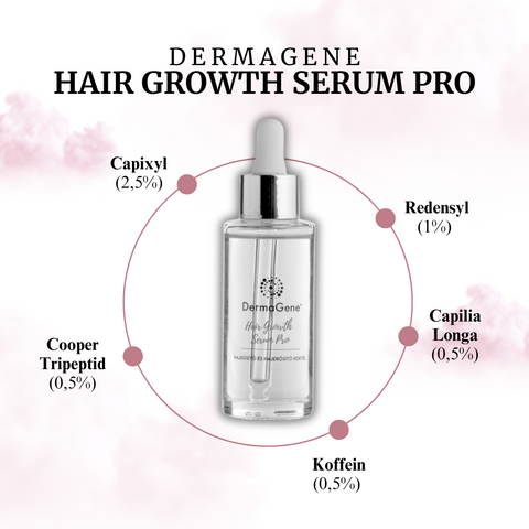Haarwuchsserum Pro