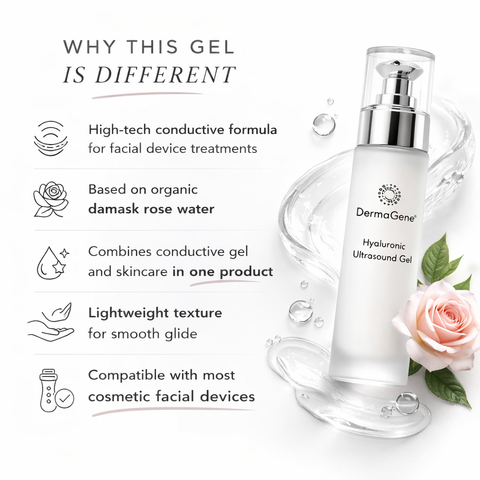 DermaGene Hyaluronic Acid Ultrasound Gel for Facial Treatments