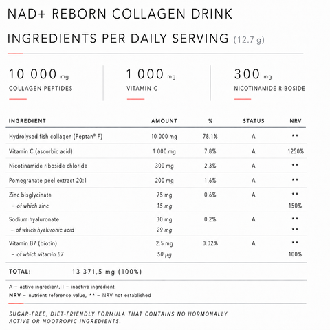 BodyContour Inside-Out Firming Ritual
