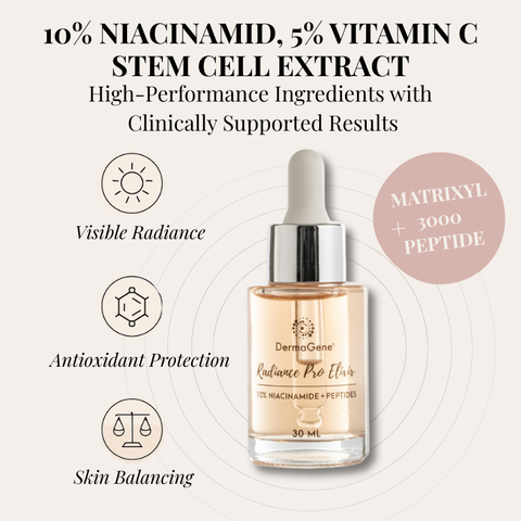 DermaGene Radiance Pro Elixir - Anti-Aging & Firming Serum with 10% Niacinamide and 5% Vitamin C