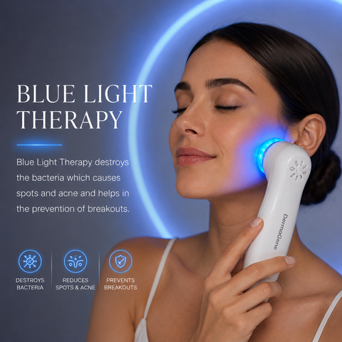 DermaGene® Ultrasonic + LED Active Delivery Device